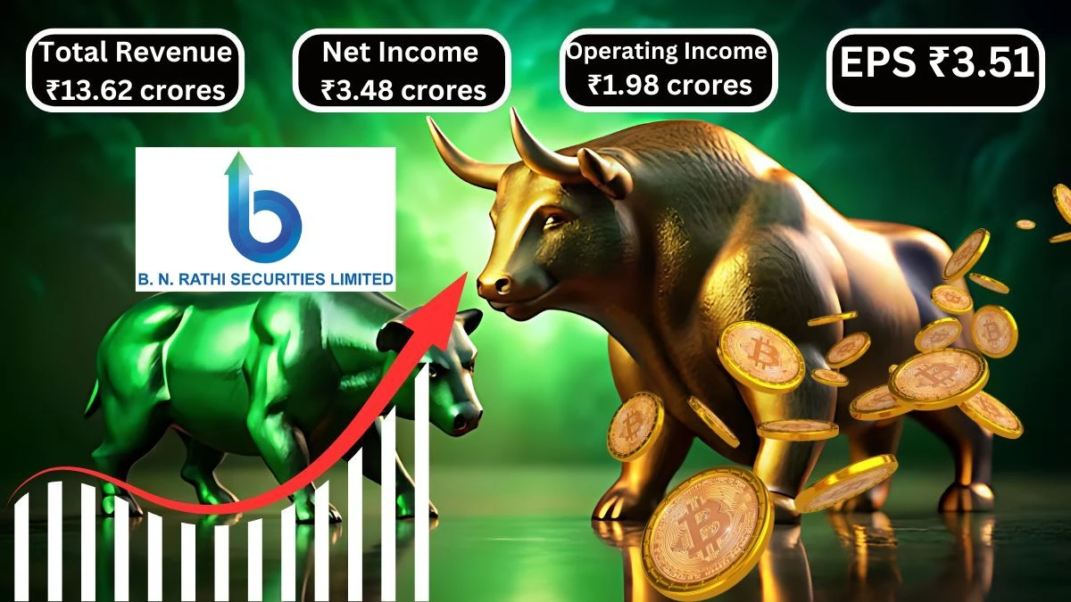 BN Rathi Securities Q1 Results Records ₹13.62 Crores in Revenue Growth