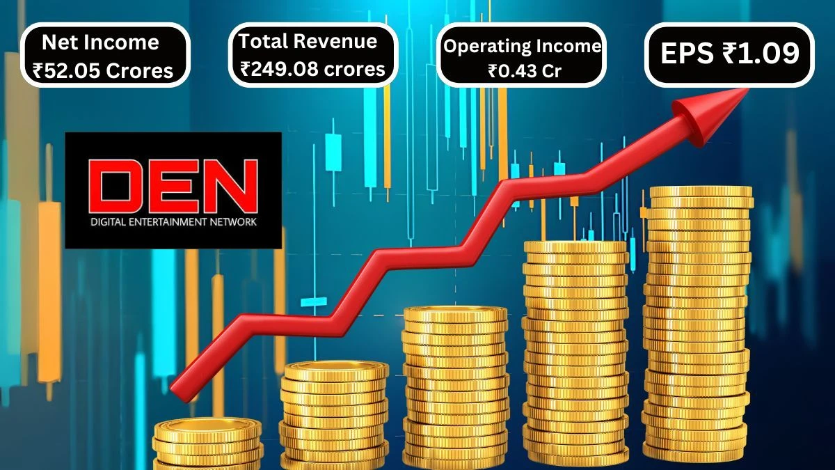 DEN Networks Q2 Results Net Income Growth to ₹52.05 Crores