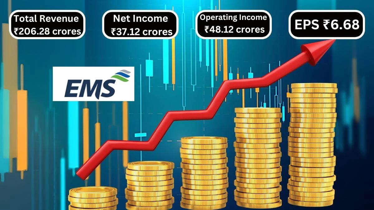 EMS Q1 Results Net Income Surges Year-over-Year to ₹37.12 Crores