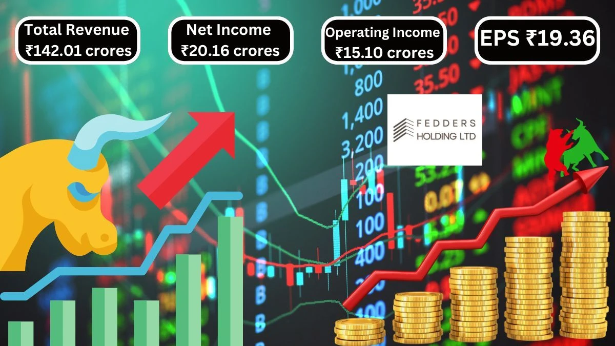 Fedders Holding Q1 Results Revenue Soars to ₹142.01 Crores, Up 92% YoY