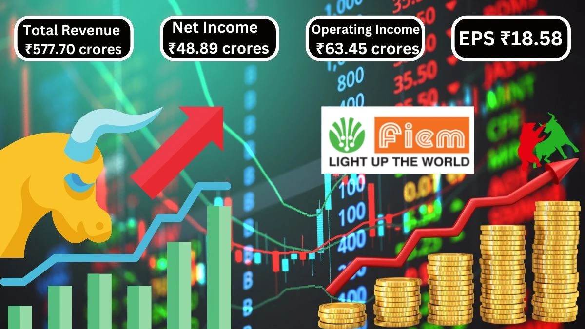 Fiem Industries Q1 Results Sees Revenue Increase of ₹103.10 Crores YoY