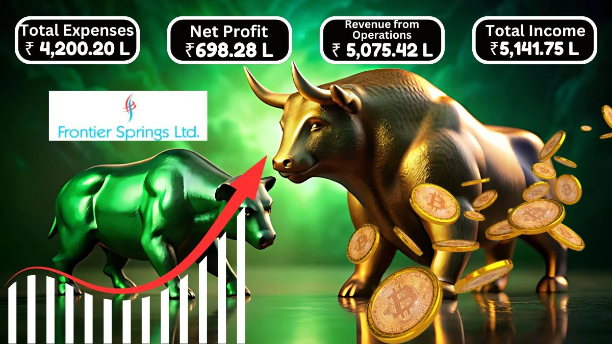 Frontier Springs Q1 Results Revenue Reaches Rs 5,075.42 Lakhs and Profit Before Tax Hits Rs 941.55 Lakhs