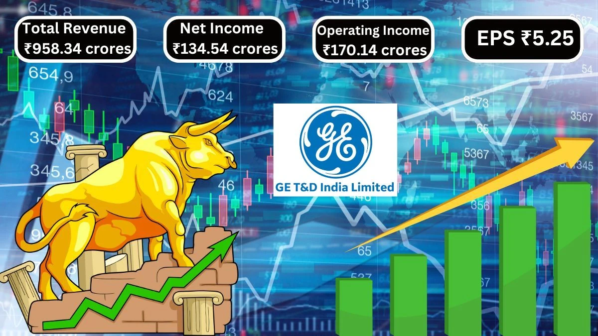 GE T&D India Q1 Results Revenue Surges to ₹958.34 Crores