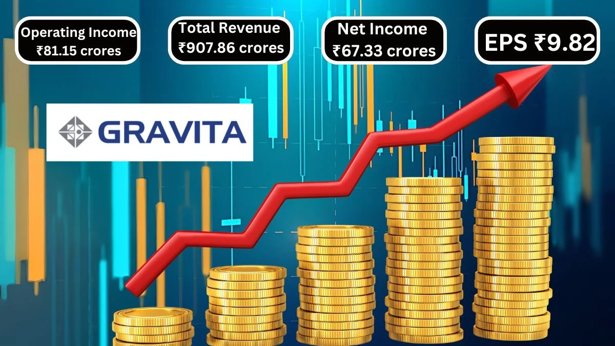 Gravita India Q1 Results Operating Income Hits ₹81.15 Crores