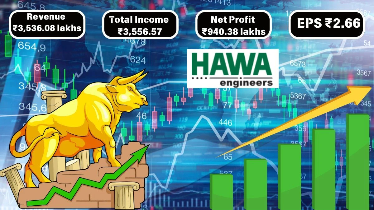 Hawa Engineers Q2 Results with ₹3,556.57 Lakhs in Total Income