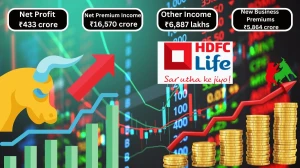 HDFC Life Q2 Results Net Profit Soars to ₹433 Crore