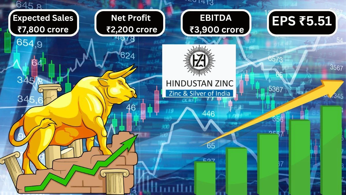 Hindustan Zinc Q2 Results Strong Net Profit of ₹2,200 Crore