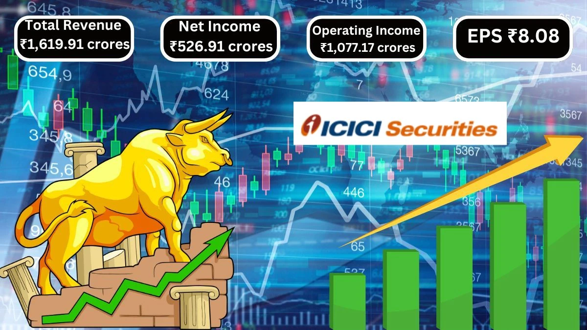 ICICI Securities Q1 Results Revenue Up by Over 88% to ₹1,619.91 Crores