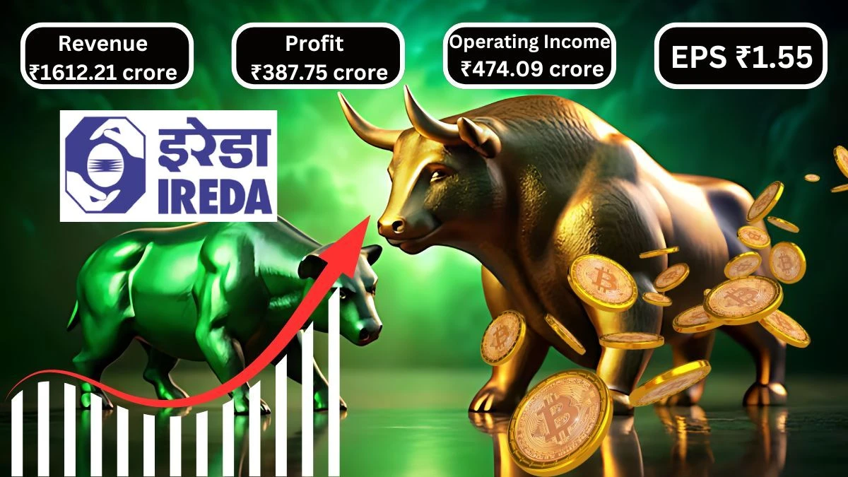 Indian Renewable Energy Development Agency Q2 Results Achieves Revenue of ₹387.75 Crore