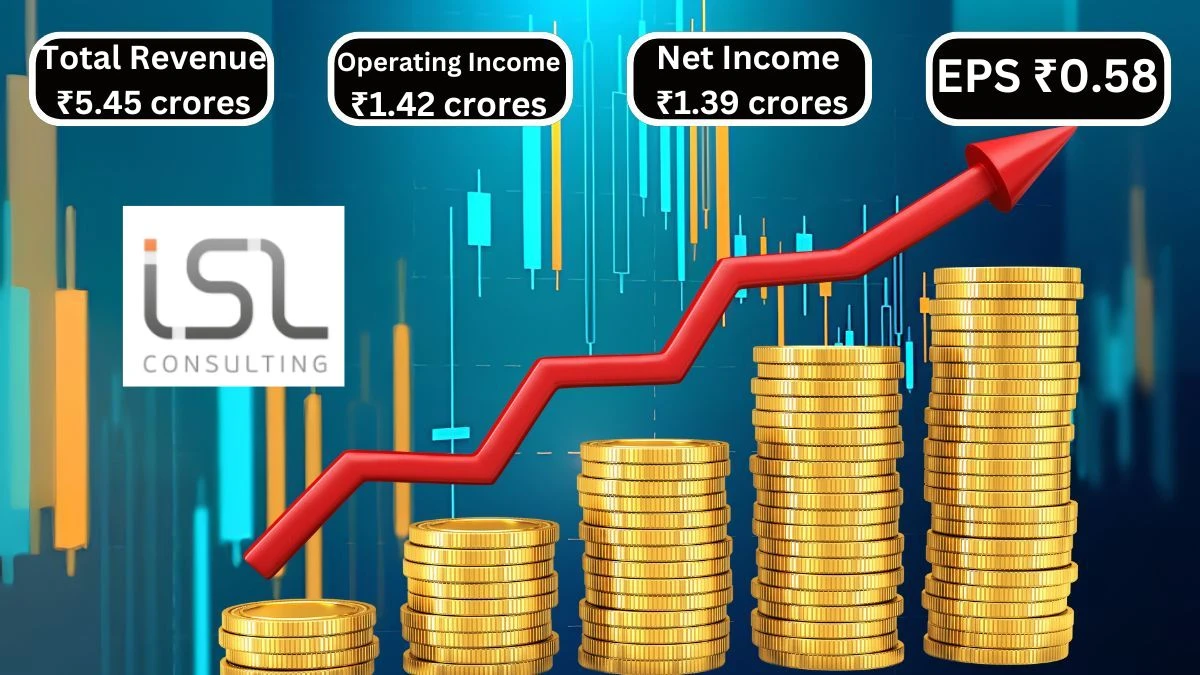 ISL Consulting Q1 Results From Loss to Profit with ₹1.39 Crores Net Income