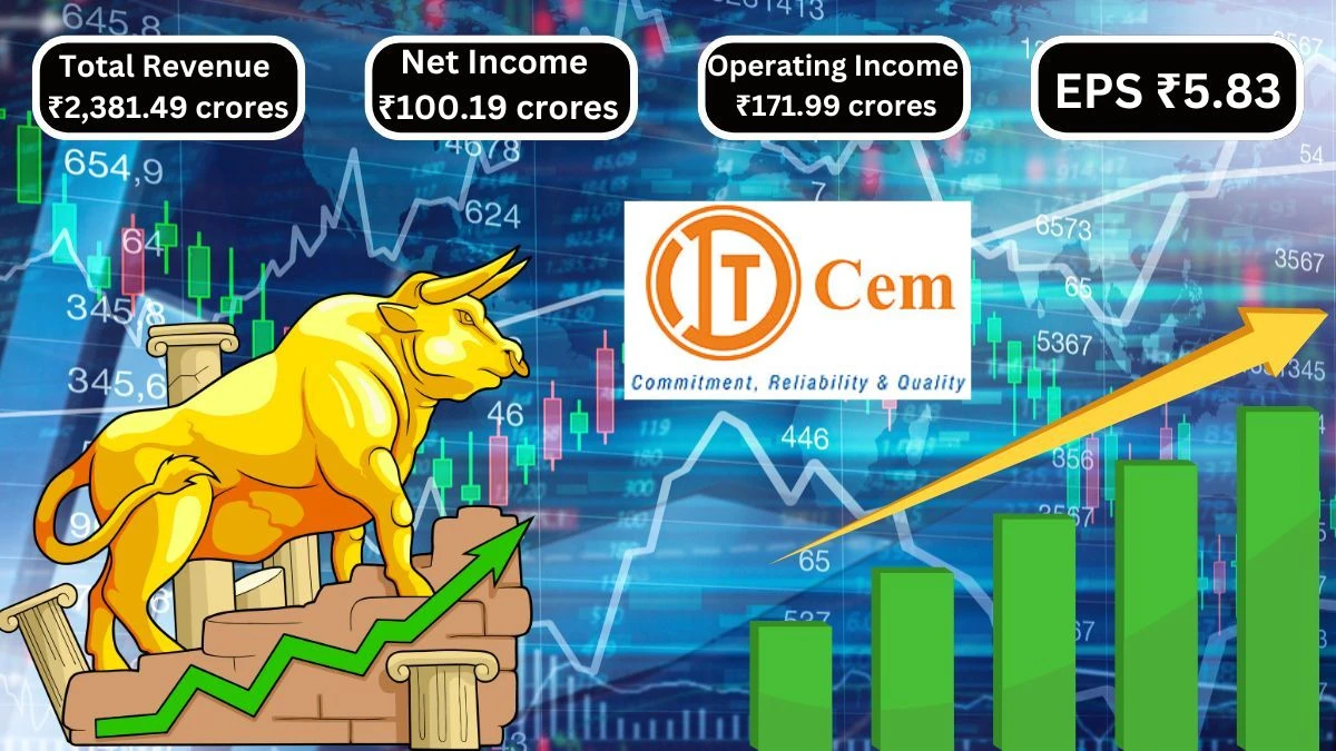 ITD Cementation India Q1 Results Reports Impressive Revenue of ₹2,381.49 Crores