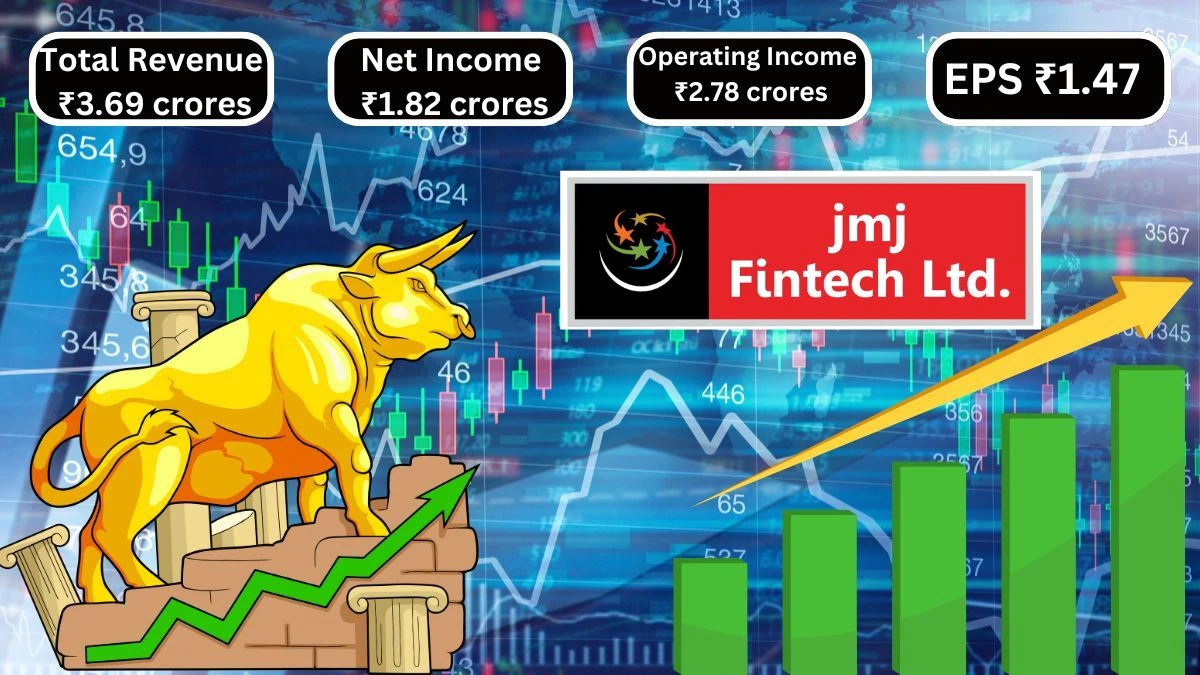 JMJ Fintech Q1 Results Total Revenue Hits ₹3.69 Crores