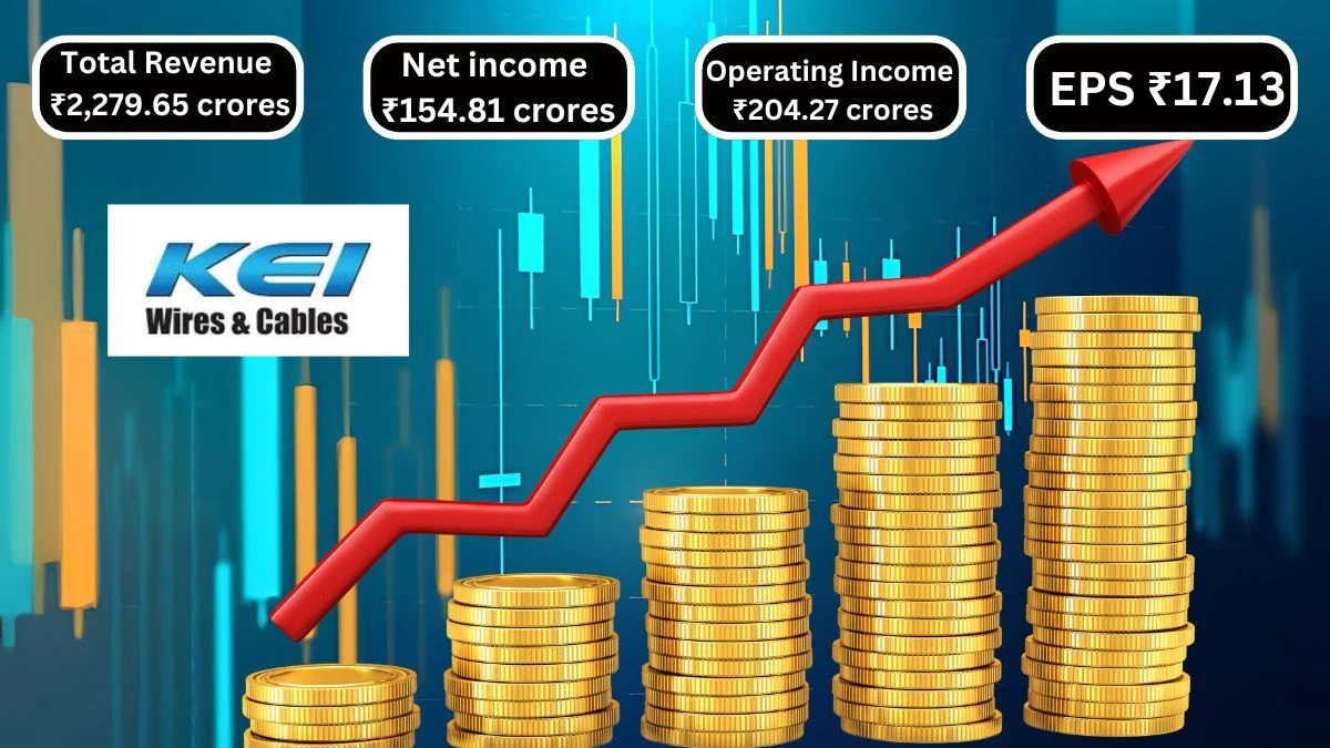 KEI Industries Q2 Results Revenue Surges to ₹2,279.65 Crores