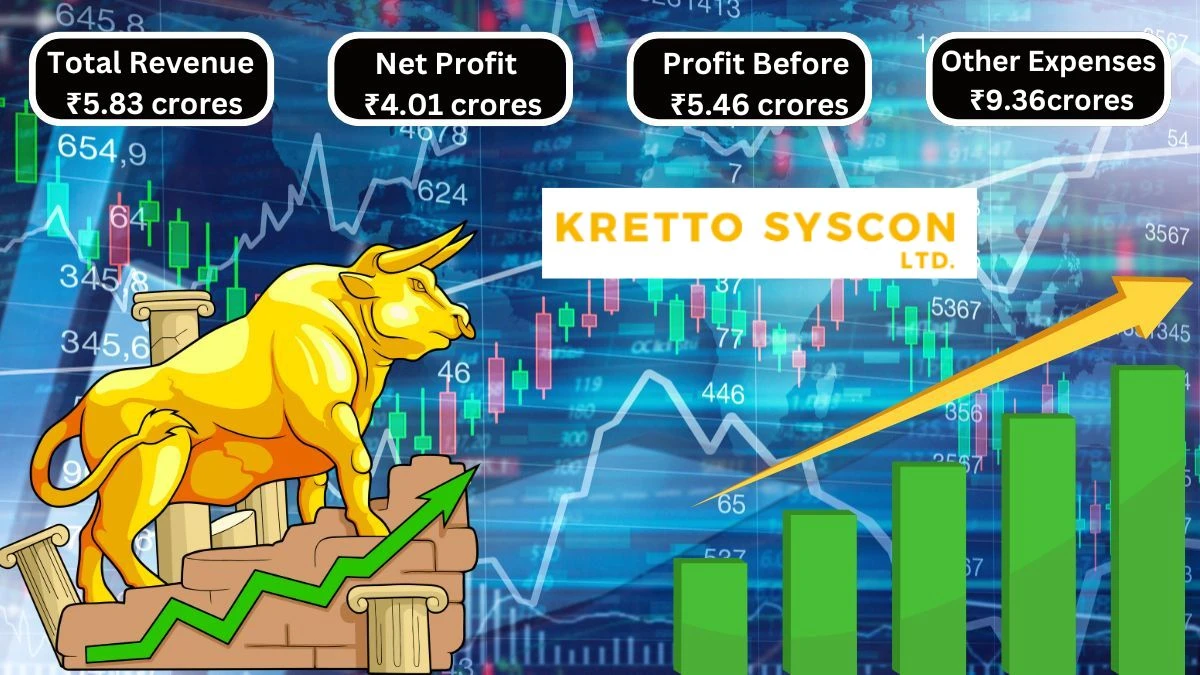 Kretto Syscon Q2 Results Revenue Reaches ₹5.83 Crores