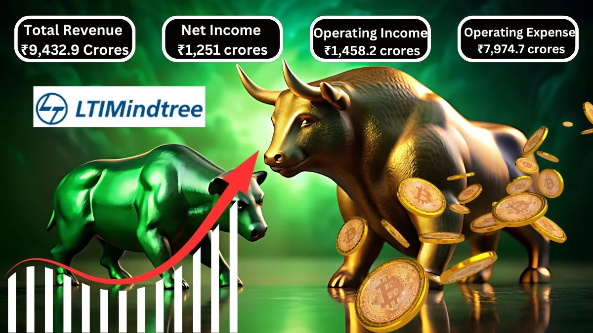 LTIMindtree Q2 Results Total Revenue Reaches ₹9,432.9 Crores