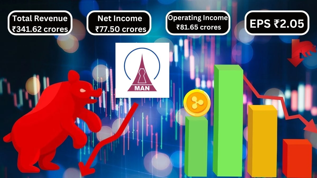 Man Infraconstruction Q1 Results Reports Decreased Earnings