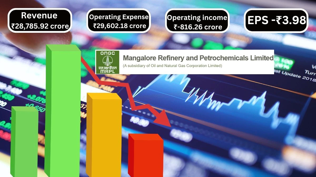 Mangalore Refinery And Petrochemicals Q2 Results Mangalore Refinery Faces ₹696.94 Crore Loss