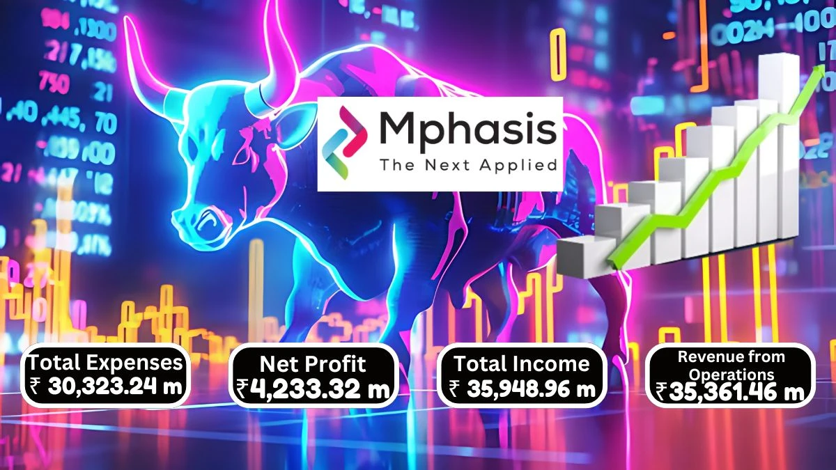 Mphasis Q2 Results, Revenue Hits ₹35,361.46 Million with Profit Before Ta...