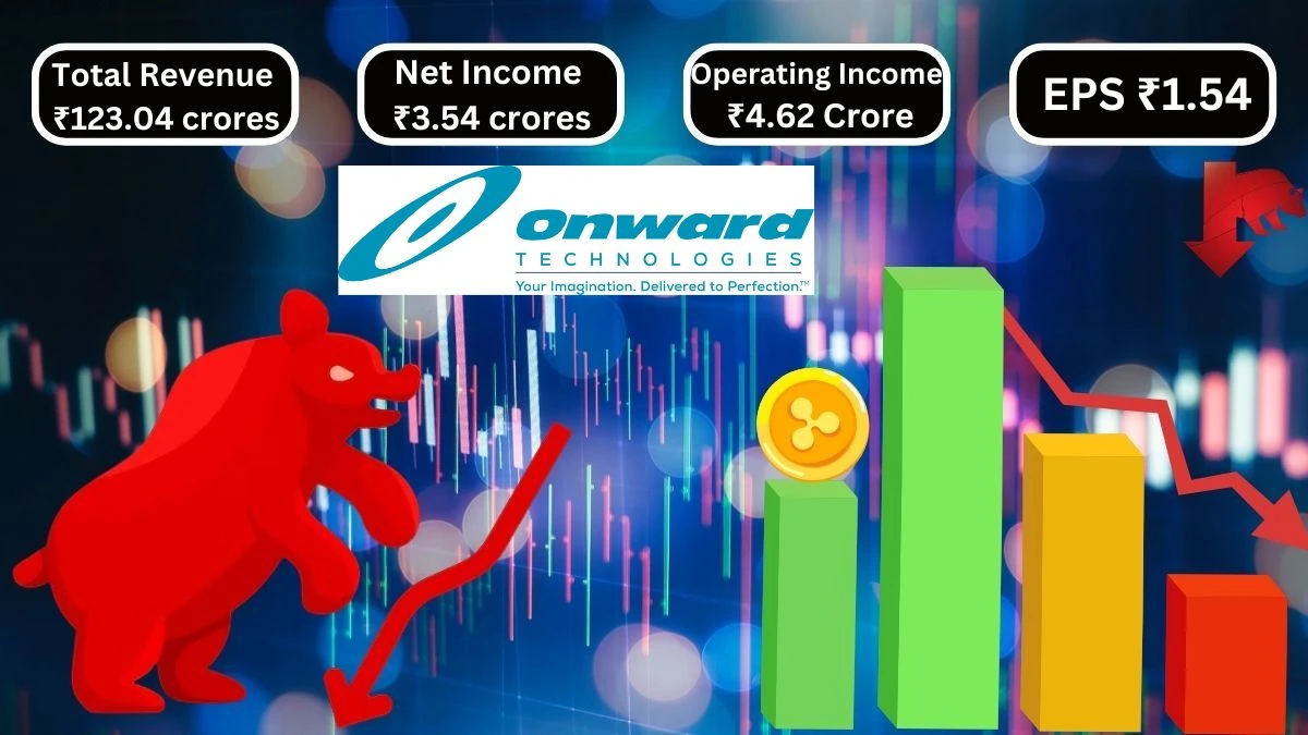 Onward Technologies Q2 Results Sees Revenue Growth but 63.16% EPS Decline