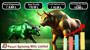 Pasari Spinning Mills Q2 Result Reported Net Profit of ₹11.19 Lakhs and T...