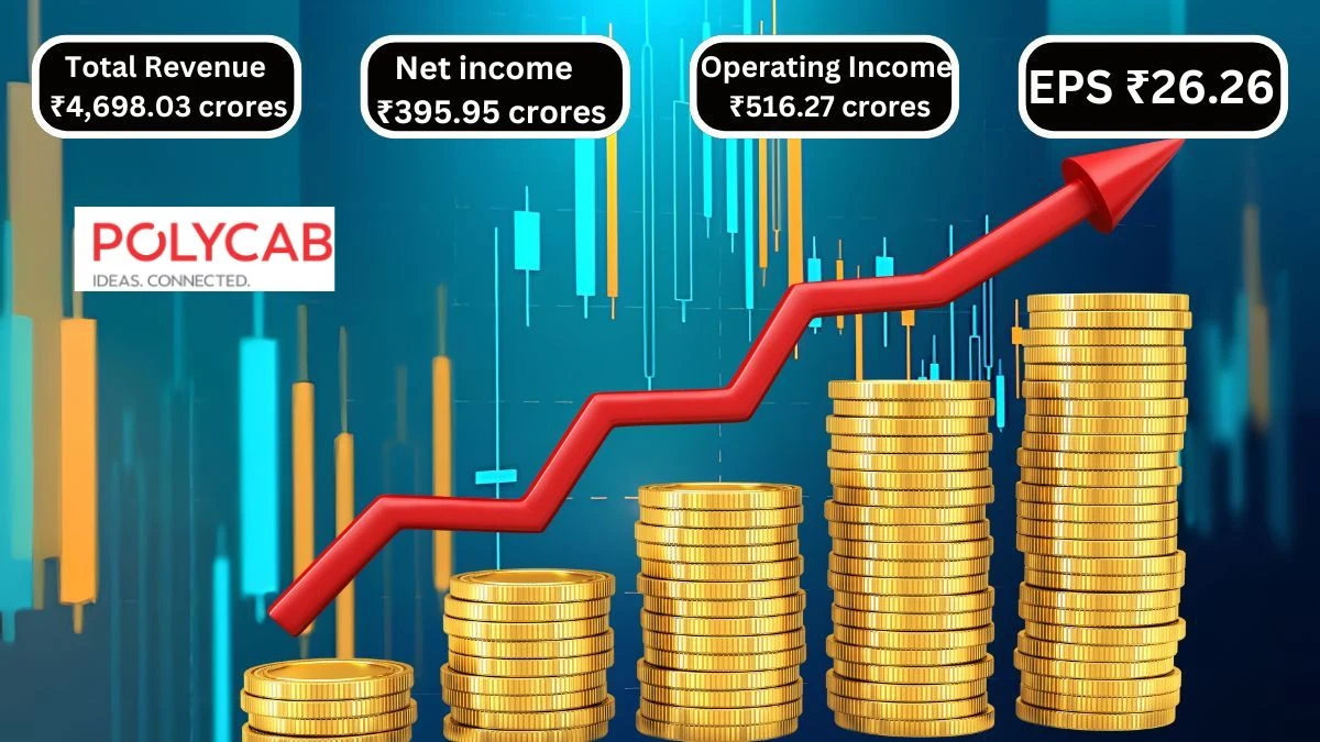 Polycab India Q1 Results with Revenue Up & Net Income Down