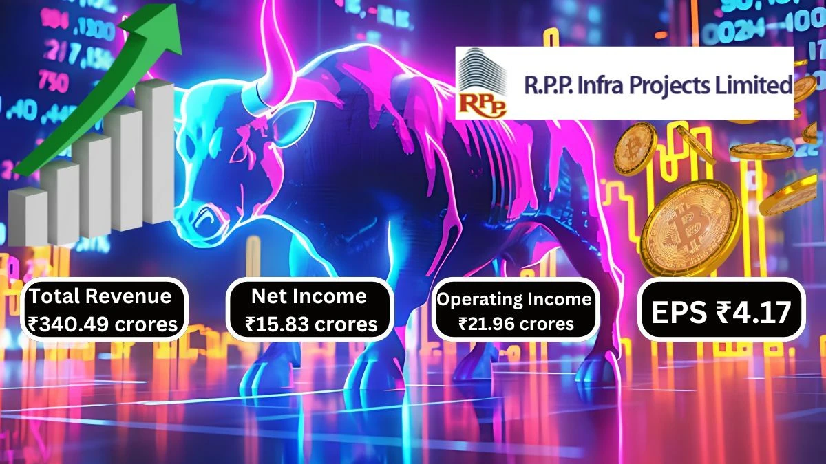 RPP Infra Projects Q1 Results Records ₹15.83 Crores in Net Income