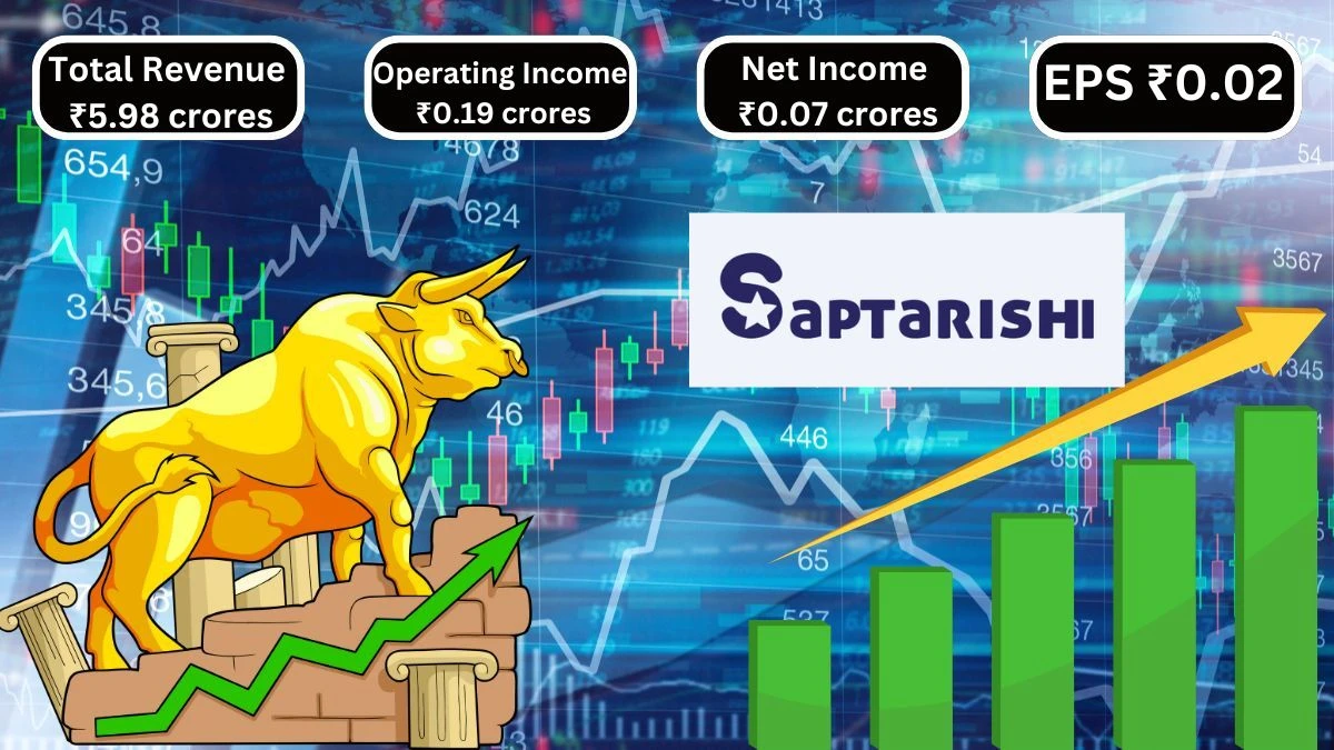 Saptarishi Agro Industries Q1 Results a YoY Comparison of ₹5.98 Crores Revenue