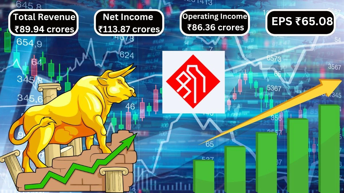 Shardul Securities Q1 Results Reflect Significant Progress