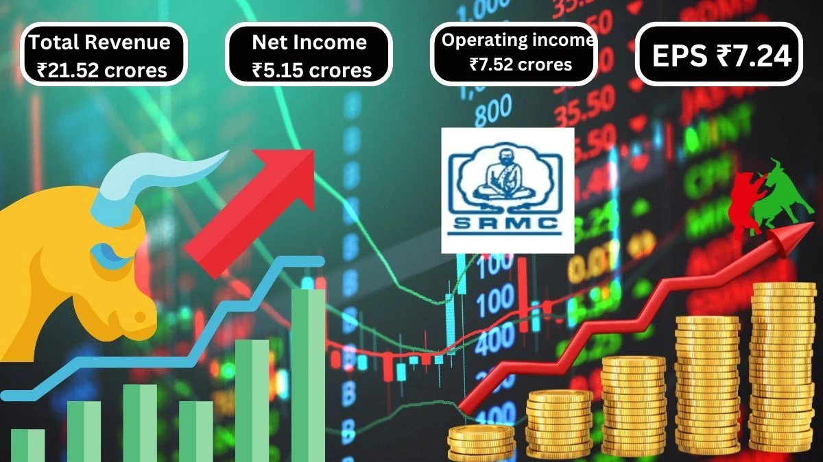 Sri Ramakrishna Mills Coimbatore Q1 Results Showcase YoY Growth