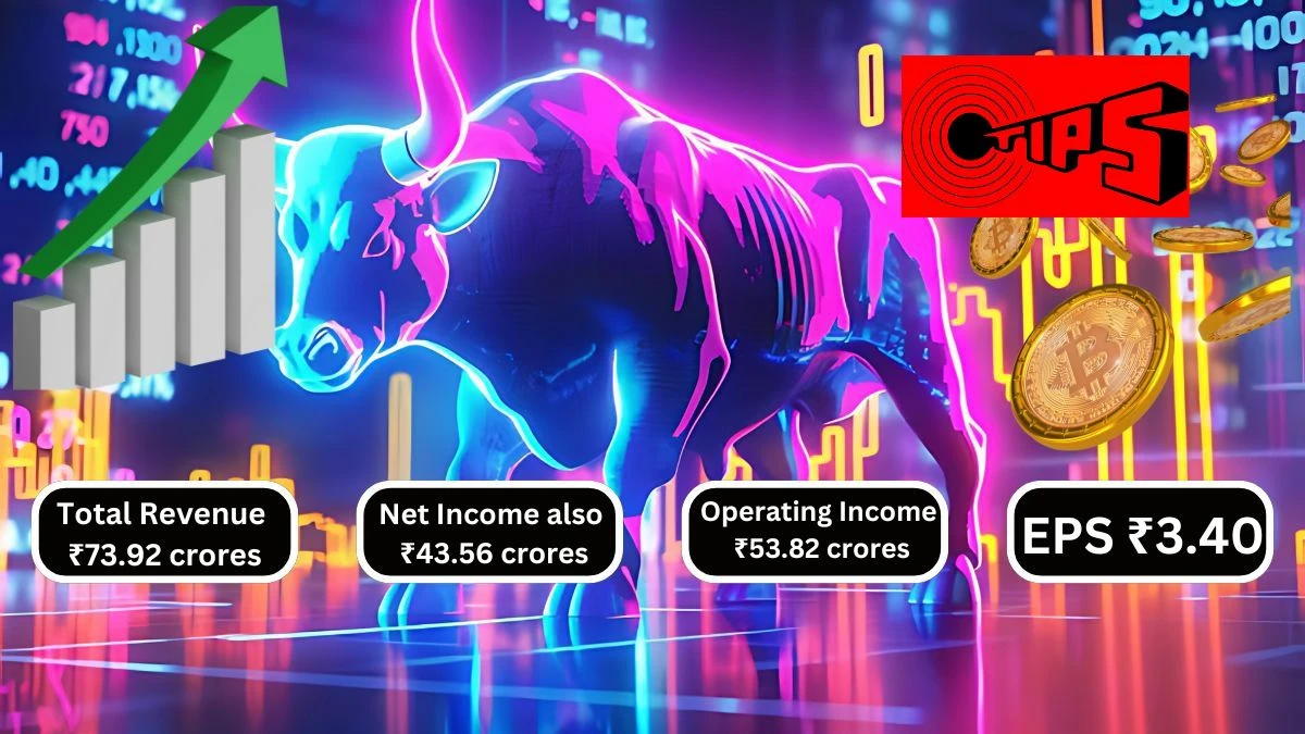 Tips Music Q1 Results Strong Growth with ₹43.56 Crores in Net Income