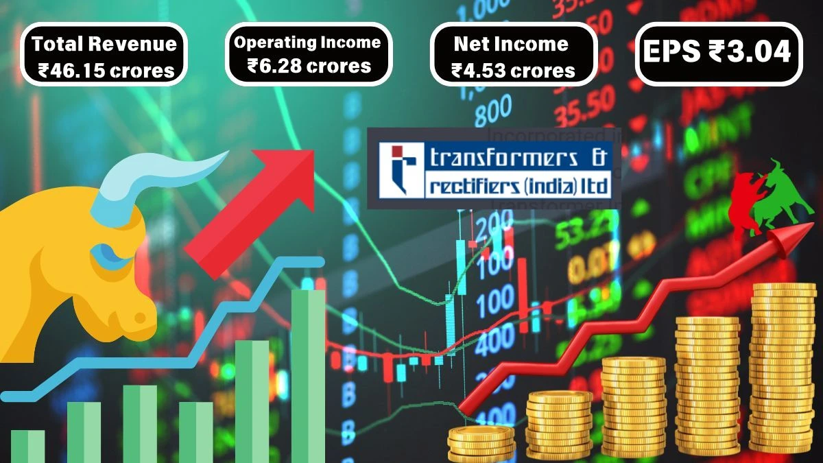 Transformers & Rectifiers India Q2 Results Achieves ₹4.53 Crores Net Income