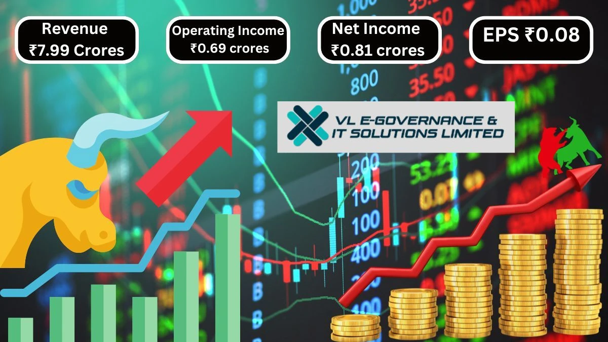 VL E-Governance & IT Solutions Q2 Results Revenue at ₹7.99 Crores Despite YoY Decline