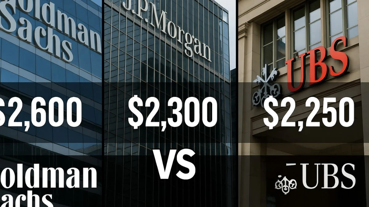 Fed Rate Cut Schedule 2026 - Exact Dates, Impact on Mortgages, and What to Do With Your Money
