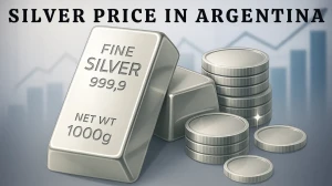 Silver Price Today in Argentina - Live Sterling & Fine Silver Rates (November 2025)