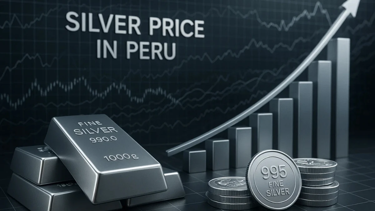 Silver Price Today in Peru - Live Sterling & Fine Silver Rates (November 2025)