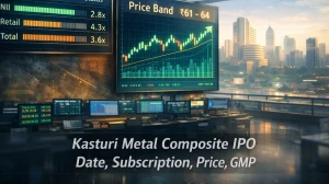 Kasturi Metal Composite Ipo Date, Subscription, Price, GMP and More Details