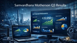 Samvardhana Motherson Q3 Results: Record Revenue, Solid Profit Growth in Q3 FY26