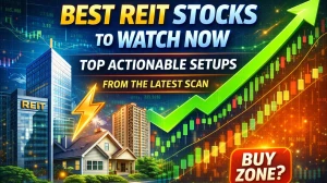 Best REIT Stocks to Watch Now: Top Actionable Setups From the Latest Scan