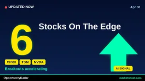 10 Stocks with Strong Buy Signals & High Confidence — April 2026