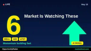 May 2026: 10 Stocks with Strong Buy Signals and High Confidence