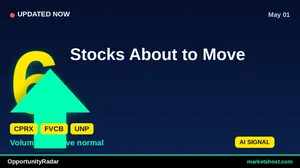 10 Stocks Register Strong Buy Signals in May 2026 Scan