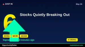 10 Stocks with Strong Buy Signals and High Confidence — May 2026
