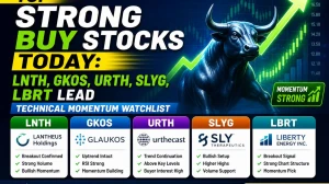 Top Strong Buy Stocks Today: LNTH, GKOS, URTH, SLYG, LBRT Lead Technical Momentum Watchlist
