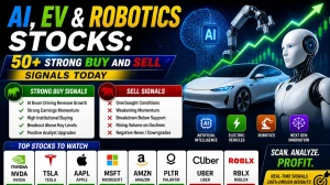 AI, EV & Robotics Stocks: 50+ Strong Buy And Sell Signals Today