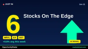 10 Stocks with Strong Buy Signals & High Confidence — June 2026