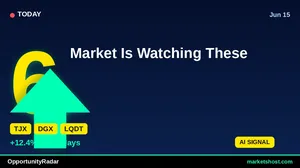 10 Stocks with Strong BUY Signals & Bullish MACD — June 2026