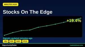 10 Stocks Triggering Strong Entry Signals — July 2026