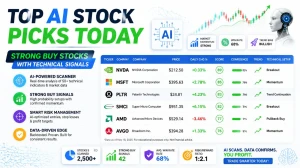 Top AI Stock Picks Today: Strong Buy Stocks With Technical Signals