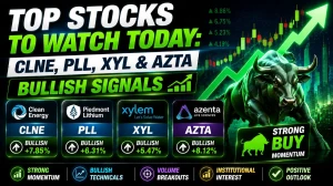 Top Stocks to Watch Today: CLNE, XYL, PLL, AZTA & Utility Stocks Show Strong Buy Signals