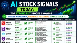 AI Stock Signals Today: Top Strong Buy Stocks Showing Bullish Momentum, Breakout Potential & Price Targets